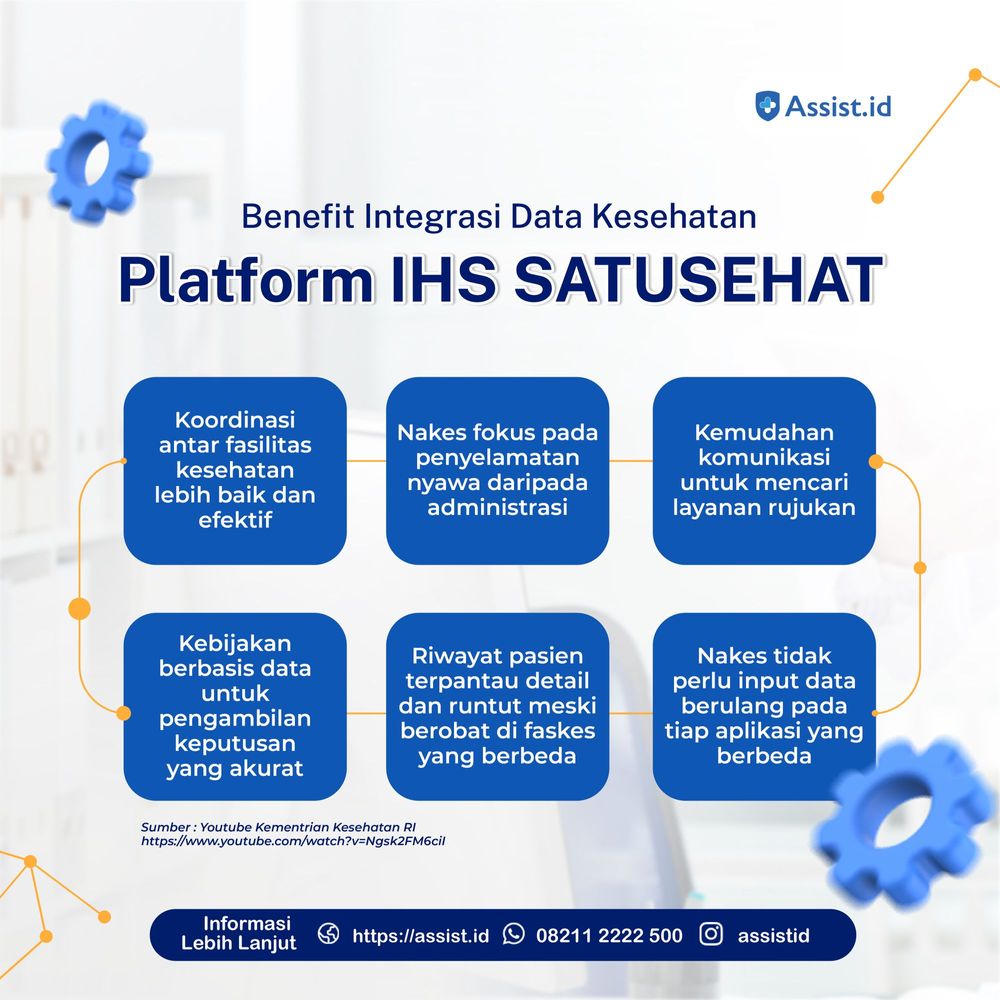 Benefit Integrasi Data Kesehatan Platform IHS SATUSEHAT