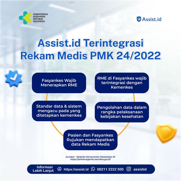 Assist.id Terintegrasi Rekam Medis PMK No 24 Tahun 2022